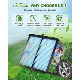 Forccord - Paquete de 2 filtros de aire de cabina para Mazda 3 (2019-2025) / CX-30 (2020-2025) de repuesto de filtro de cabina BDTS-61-J6X BDTS61J6X accesorios de coche