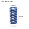 sourcing map Compression Mould Die Spring, 25mm OD 50mm Free