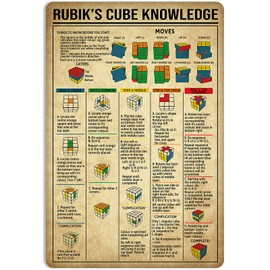 NEGLAI Rubiks Cube Knowledge Metal Signs Poster, Vintage Wall Decor Farmhouse Decorations 16x12 Inches