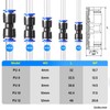 TAILONZ PNEUMATIC Straight 2 Ways - 12mm Tube OD Push