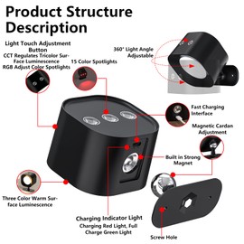 PGCNWNLI Wireless Spot Light Indoor - Low Light mode12 Hour Endurance, 3 Lighting Modes, 15 Color Adjustment, Magnetic Installation, Art Lovers, and Bedroom Illumination