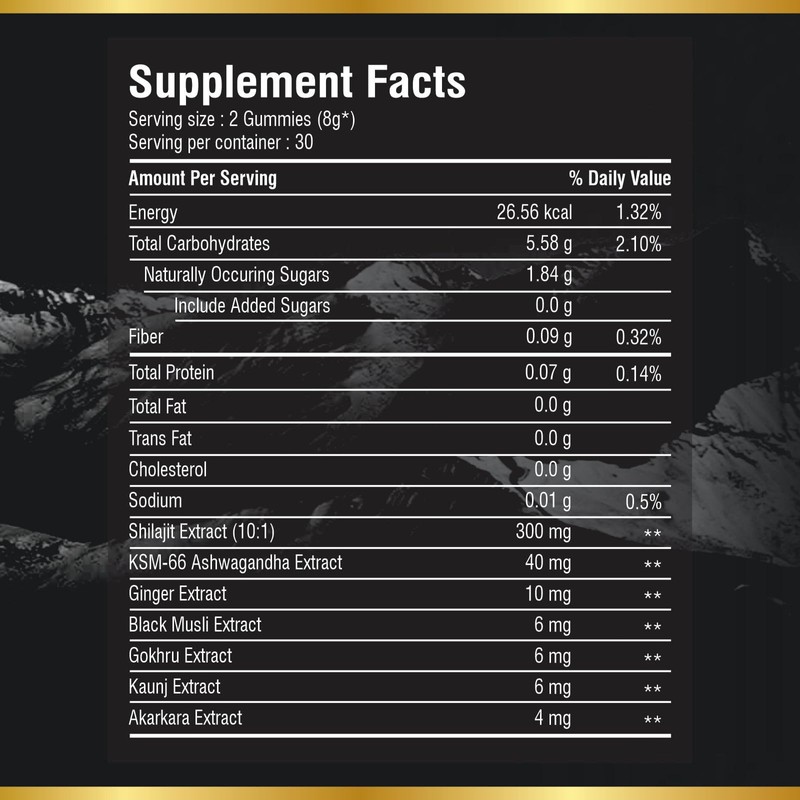 MBDH Wellness Pure Himalayan Shilajit Gummies 4000mg, Sugar-Free with KSM-66