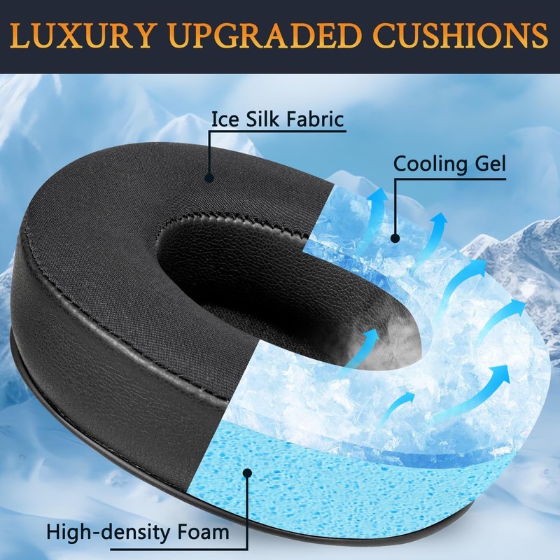 SOULWIT Cooling Gel Replacement Ear Pads for MAONO AU-MH501, AU-MH601