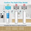 AQUACREST Refrigerator Water Filter Replacement for Frigidaire EPTWFU01® Pure Source
