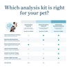 Petivity Microbiome Analysis Kit — Basic for Cats and Dogs,