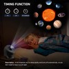 Starry Sky Projector, Planetarium Galaxy Projector 13-in-1 Starry Sky Starry