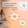MincoHome Touch Screen Thermostat Electric/Water/Gas Boiler Heating Control Easy DIY