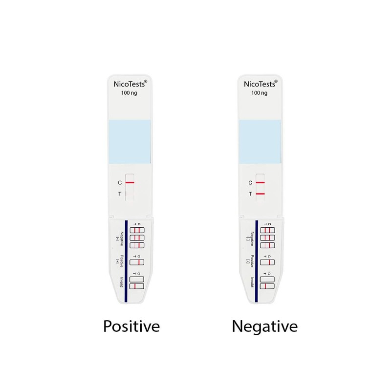 NicoTests Super-Sensitive 100 ng test -Be Sure - 5-Pack
