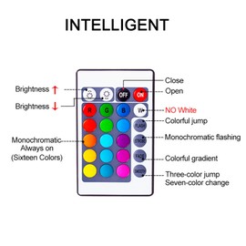 Led RGB Lamp Strip Color Changing Strip Lights with Remote for Room Home Party Decoration