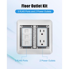 Recessed Floor Outlet Kit with 2 Power Outlets and 3 RJ45 Ports, Aluminum Alloy Floor Receptacle, 2-Gang Recessed Electrical Box with Cover Plate for Concrete Floors – Commercial and Industrial Use