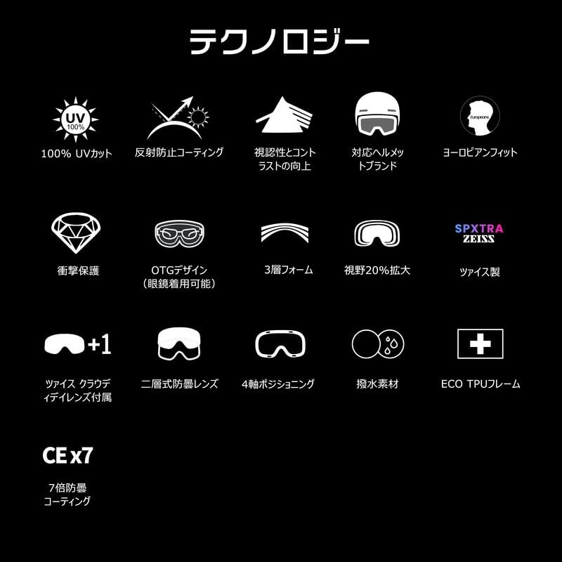 Powster Ski Snowboard Skate Goggles with SPXTRA Technology [High Precision