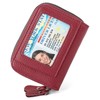 SENDEFN Women's Credit Card Holder, Small Card Holder, Cash Coin