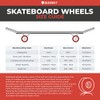 ENUFF Super Softie Wheels Wheels, Adults Unisex, Red (Red), 53