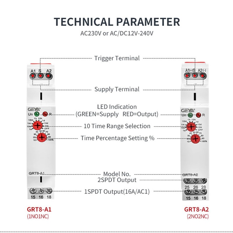 Delay ON Time Relay, IGEYAPA GRT8 A1 230V Time Delay