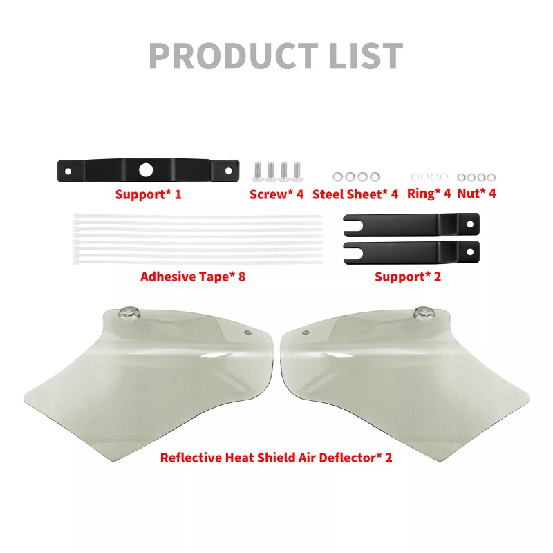 HCMOTORKU Saddle Smoke Heat Shield Air Deflectors Fit For Harley
