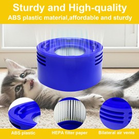 ZPSOX Motor Cover + Pre&Post Filter Replacement Parts Compatible with Dyson V8 V7 Animal Absolute Cordless Vacuum Cleaners Accessories, Filters Replacement Part for V7 V8 Vacuums attachments