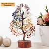 Seven Chakra Crystal Tree - Crystal Tree of Life -