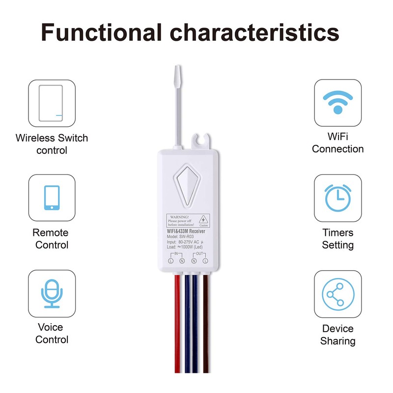 Wireless Light Switch and Receiver Kit Alexa,Greencycle Wireless Switch for