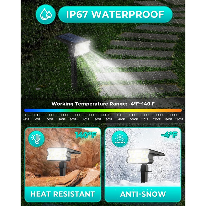 HGGH Solar Lights Outdoor Waterproof IP67, 60 LED 3 Lighting