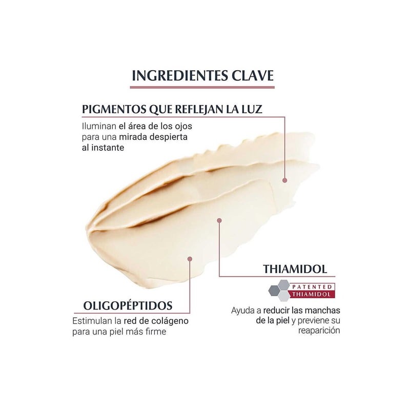 Crema contorno de ojos Eucerin despigmentante y anti-ojeras día y