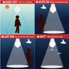Sengled Motion Sensor Light Bulbs, A19,1200Lumens LED Bulb, 5000K Daylight