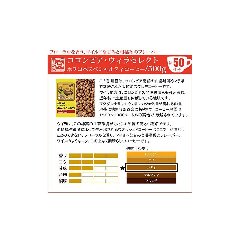Amazing Coffee Lucky Bag (Q Guate, Chris & H Colo),