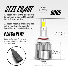 SHENKENUO For Jeep Grand Cherokee 2011-2013 LED Headlight Fog Light Bulb pkg High&Low Beam