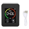 CO2 Detector, Air Quality Monitor, TVOC Tester for Home with