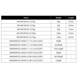 JACKALL Metal Jig Bing Metal TG 3.5 oz (100 g), Green Gold