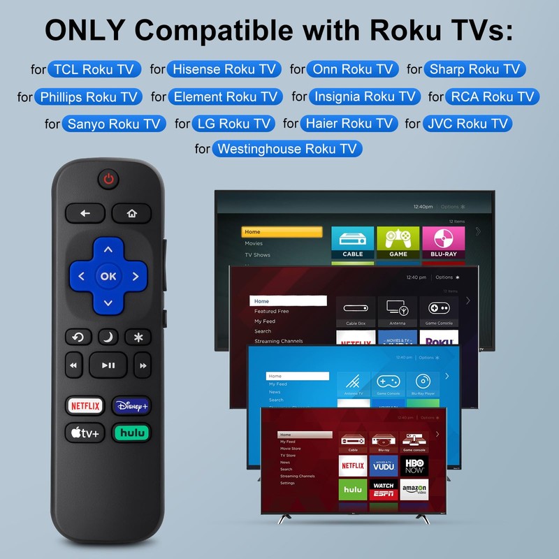 【Pack of 2】 Replacement for Roku-TV-Remote, Compatible for TCL Roku/Hisense