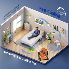 Portable Camping Fan, 10400mAh Battery Operated Tent Fan with LED Lantern, 8 - 36hrs Continue Working Rechargeable Outdoor Fan, Stepless Speed and 270° Head Rotation Personal Desk Fan (Orange)