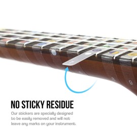 TIGER UKE-24-STICKER Colour Coded Fingerboard Stickers Pack of 24