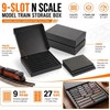 Silipull 3 Pcs N Scale Model Train Storage Box with
