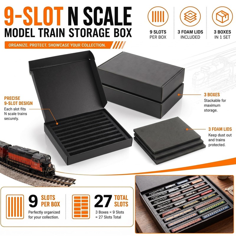 Silipull 3 Pcs N Scale Model Train Storage Box with
