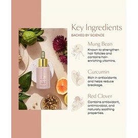 Vibrant Ego GRO Hair Growth Serum - Natural Hair Loss Treatment for Women & Men - Fuller, Thicker and Healthier Look.