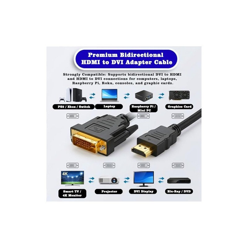 RKINC HDMI to DVI Cable 1.5M, Bi Directional DVI-D 24