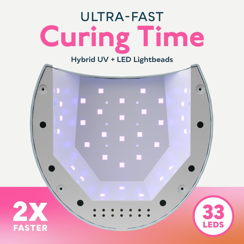 SUNUV UV LED Nail Lamp, LED UV Light for Gel