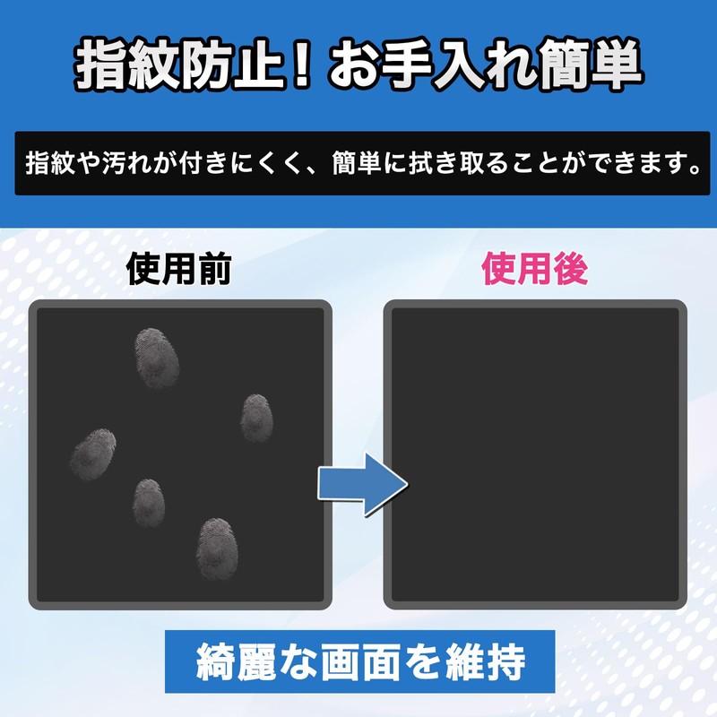 Leipsden Panasonic LUMIX DC-GH7 Compatible Blue Shield Protective Film, Blue