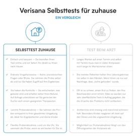 Histaminintoleranz Test â Bestimmen Sie Ihren Diaminooxidase (DAO) Wert einfach & bequem von zu Hause â Verisana Labor
