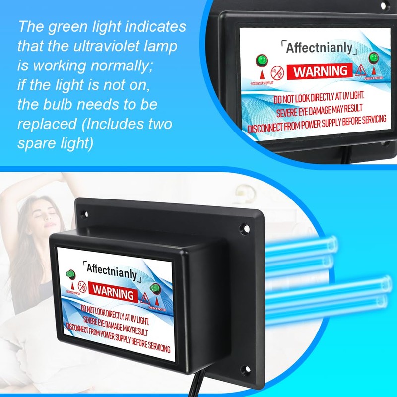 Air Scrubber Üν Light for HVAC System Dual Lamp 24w