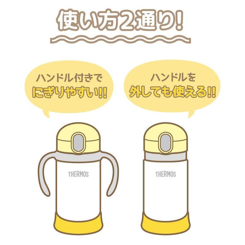 THERMOS FJL-350 Yellow White (YWH) 350ml