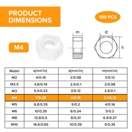 Lyeteung 100 PCS M4 Metric Thread Hexagon Fastener, Nylon Hex Nuts, Metric Coarse Thread Hexagon Nuts, White