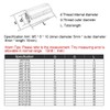 BOZONLI M4 Round Connector Nuts, Female Thread Rod Studding Stainless