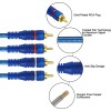 MEIRIYFA RCA Car Audio Cable Y Splitter Adapter Cord 2