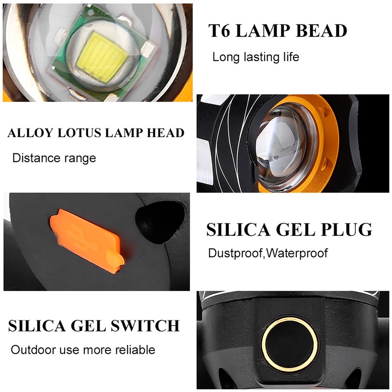 Bike Headlight USB Rechargeable Waterproof Bicycle Handlebar Front Light Cycling