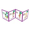 Junior Learning: Rainbow Phonics: Phoneme Poster - Visuals Represent Word
