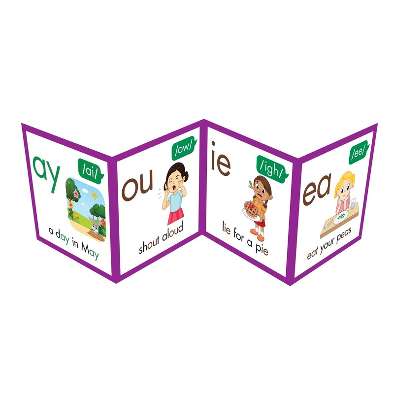 Junior Learning: Rainbow Phonics: Phoneme Poster - Visuals Represent Word