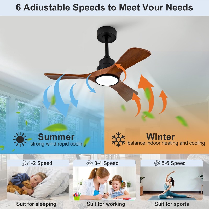 VCQQ 36 Inch Ceiling Fans with Lights and Remote, 3
