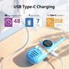 Inspireyes Walkie Talkies for Kids Rechargeable,48 Hours Working Time 3