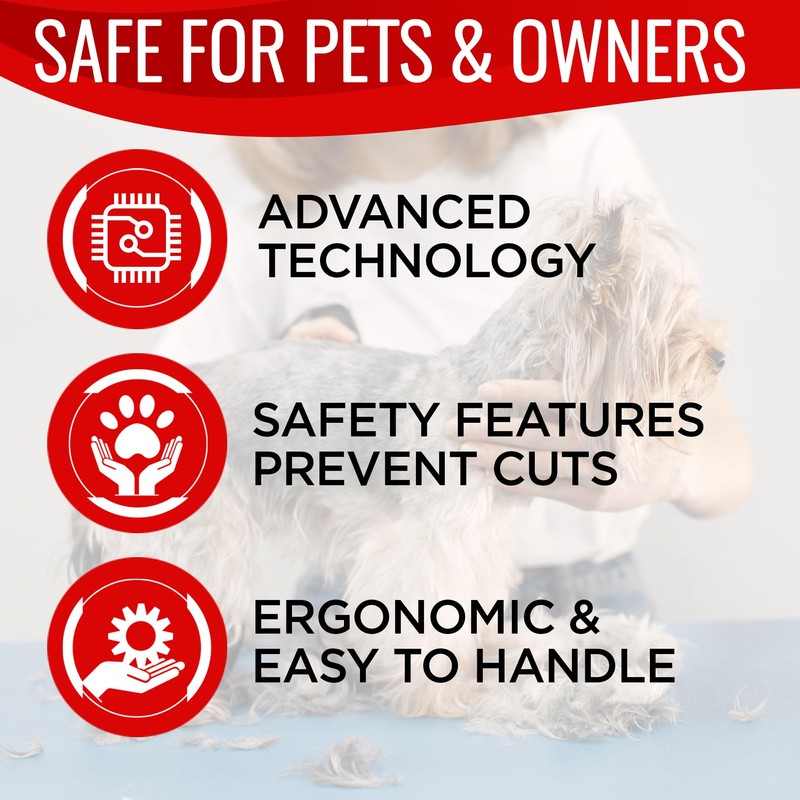 SIMPLYSHEAR Premium Dog Clippers for Grooming, High-Performance 2-Speed Corded Shears,